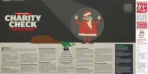 Guide to Giving Inside Spread