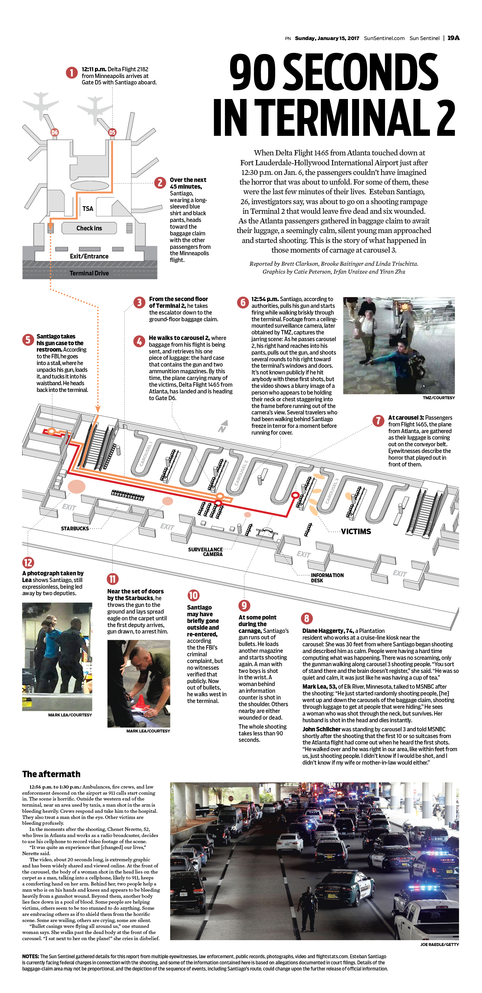 fllshootingtimeline-final