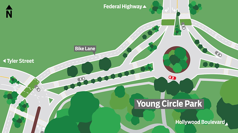 Young Circle Two-Way&nbsp;Rotary